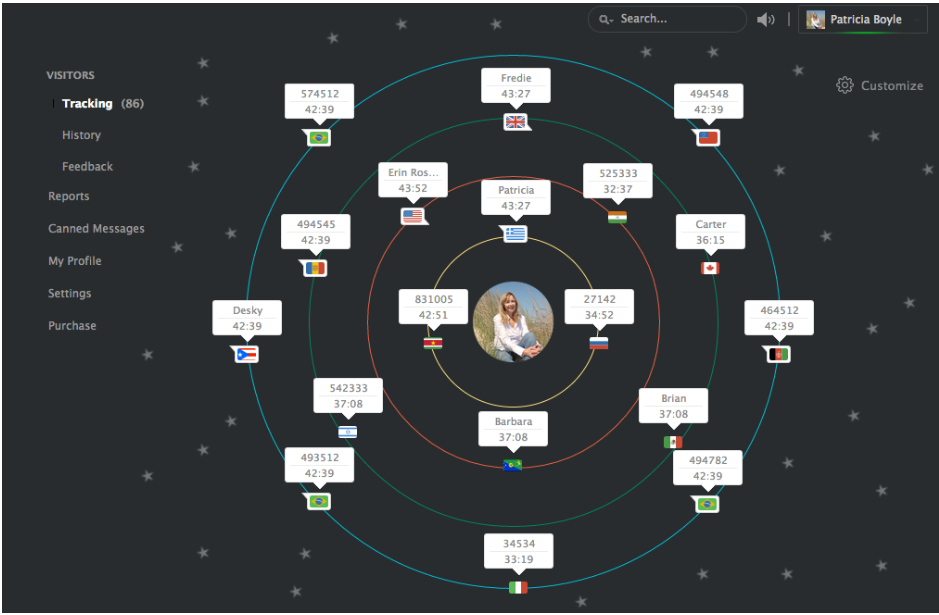 SalesIQ customer engagement platform tracking